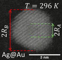 AgAu core-shell nanoparticles