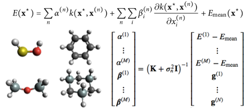 Internal coordinates meet Gaussian Process Regression