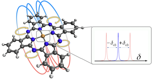 JACS Article on Molecular Magentism