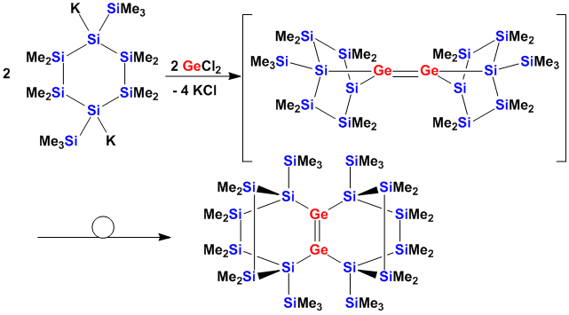 Unsaturated Group 14 Compounds  