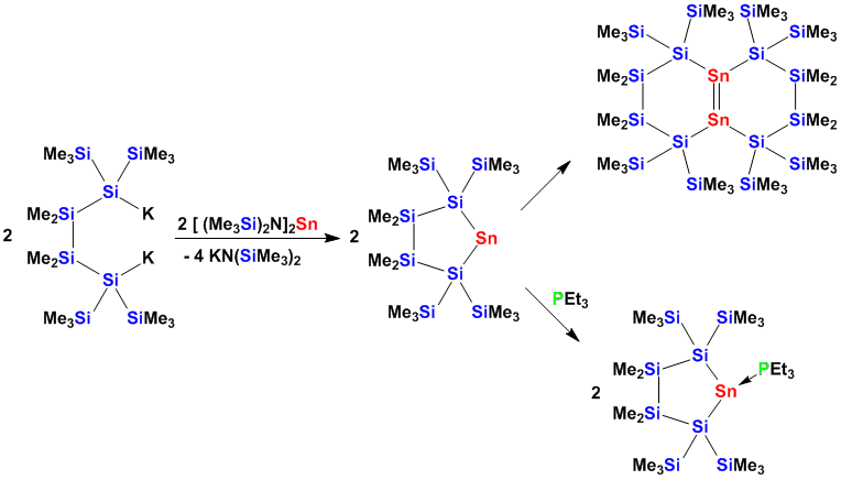 Unsaturated Group 14 Compounds  