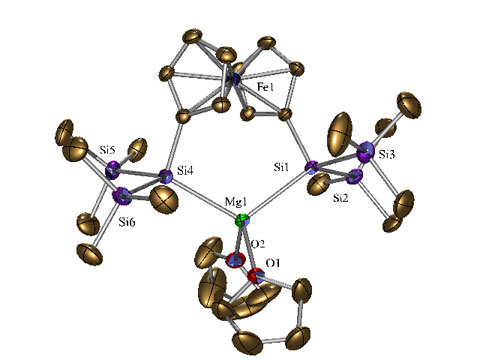 Metallated Silanes