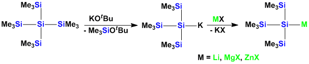 Metallated Silanes