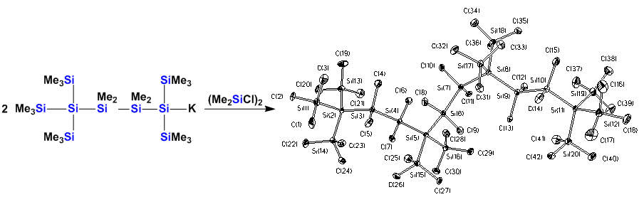 Molecular Substructures of the Silicon Crystal Lattice 