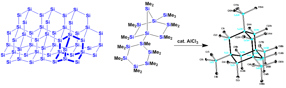 Molecular Substructures of the Silicon Crystal Lattice 