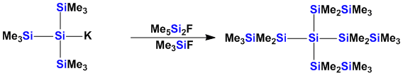 Novel Methods for the Formation and Manipulation of Si-Si Bonds 