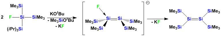 Unsaturated Group 14 Compounds 