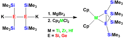 Unsaturated Group 14 Compounds 