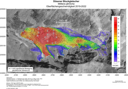 Surface velocity of Dösen rock glacier
                for the time period 2019-2022
